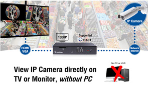 GV-IP Decoder Box Plus