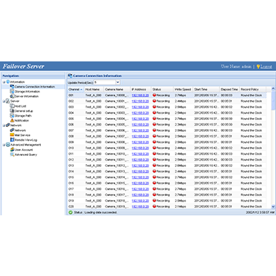 GV-Failover Server