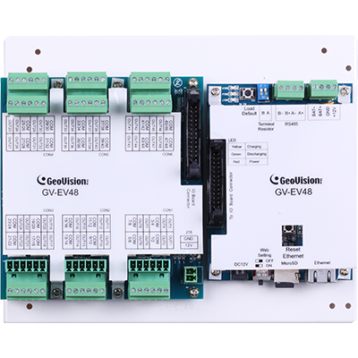 GV-EV48 Elevator IP Control Panel